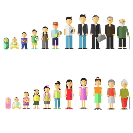 Illustration with different age of people adult, baby, old, young, teenager. Aging concept of female and male characters. Cycle of human life from childhood to old age. Vector isolated on whiteのイラスト素材