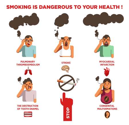Smoking cigarette harm health risk impact vector people smoke flat iconsのイラスト素材
