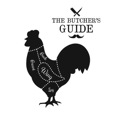 Poultry meat cut lines diagram on the outline of a chicken, butcher shop, market poster design, graphic black and white flat vector illustrationのイラスト素材