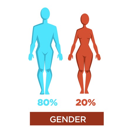 Human gender percentage masculinity and femininity vector illustrationのイラスト素材