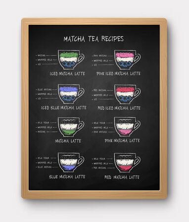Chalk drawn Iced Matcha tea recipesのイラスト素材