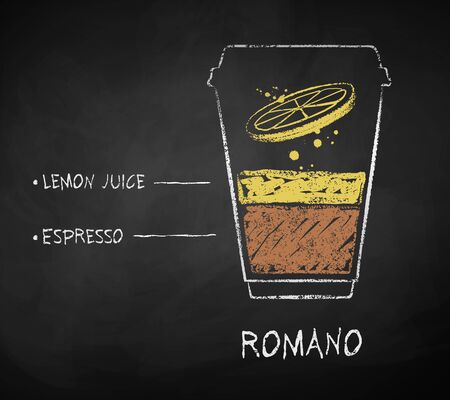 Chalk drawn sketch of Romano coffeeのイラスト素材