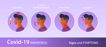 Coronavirus, COVID-19 Awareness sings ans symptoms. Healthcare and medical educational infographic. Vector illustration.のイラスト素材