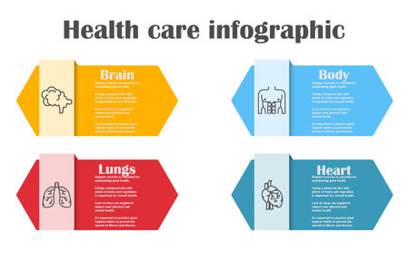 Infographic health care template for treatment and health care information presentation. Vector hexagon with organ icons and examples sentences. Modern workflow diagrams. Report plan 4 topicsのイラスト素材
