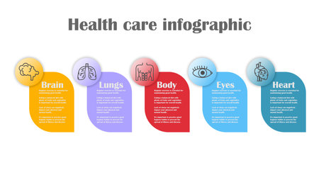 Infographic health care template for treatment and health care information presentation. Vector squares with organ icons and examples sentences. Modern workflow diagrams. Report plan 5 topicsのイラスト素材