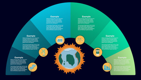 Infographic renewable energy template for energy consumption sustainable information presentation. Vector semicircle and icon elements. ecology modern workflow diagrams. Report plan 6 topicsのイラスト素材