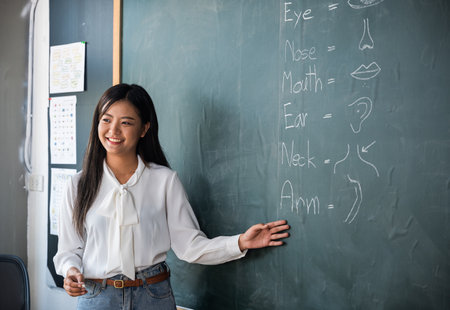 A woman is teaching a class about the human body. She is smiling and pointing to the board with the words Eye, Nose, Mouth, Ear, Neck, Arm, and Leg written on itの写真素材