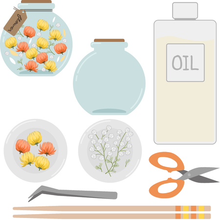 Herbarium illustration sets (round bottle making Kit-orange)のイラスト素材