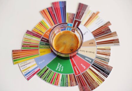 Espresso coffee shot on tasters flavor wheel top view. White backgroundの写真素材