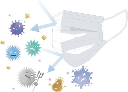 Three-dimensional mask for cold prevention, guarding virusのイラスト素材