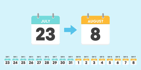 July 23th to August 8th calendar. Summer, month changes concept Infographics for Event, Sale, or International Sports Games in Japan.のイラスト素材