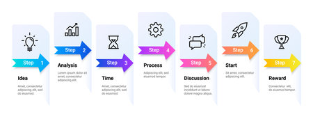 Flow diagram. Workflow planning from idea to reward. Seven steps of flowchart sequence design template. Modern scheme of process visualization, business presentation mockup. Vector structure elementsのイラスト素材