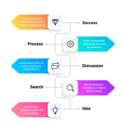 Flowchart. Timeline business infographic template, workflow and option presentation layout. Vertical step sequence diagram. Project stages planning visualization. Vector schematic graphic plan of workのイラスト素材