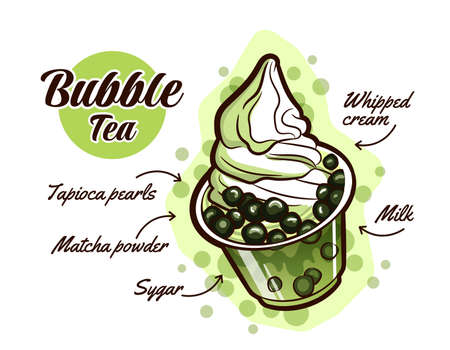 Bubble tea and coffee. Typography menu with slogans. Ice milk. Tapioca pearls. Drink cup for funny fashion girl. Cold matcha beverage. Summer hipster print. Vector banner design with textのイラスト素材