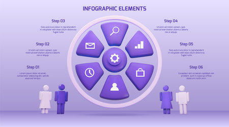 3D chart. Data analytic presentation. Circle graph with woman and man. Process steps. Pie segment diagram. Box wheel with people. Creative circular design. Vector business infochartのイラスト素材