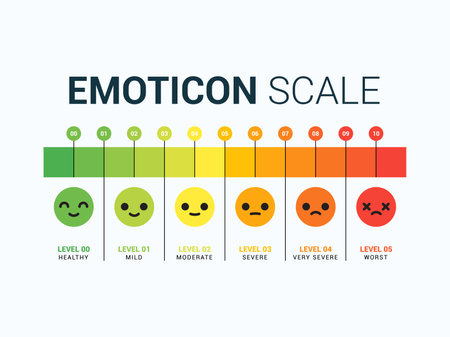 The Pain Scale with emoticon. Isolated Vector Illustrationのイラスト素材