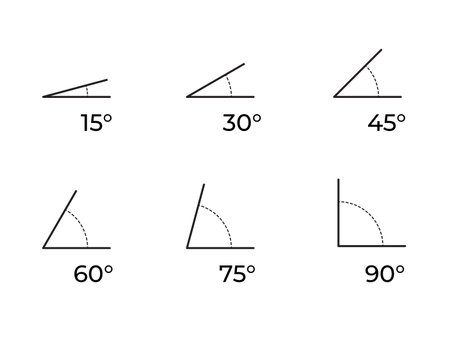 Six illustrations depicting degree measurement. Vector illustration.のイラスト素材
