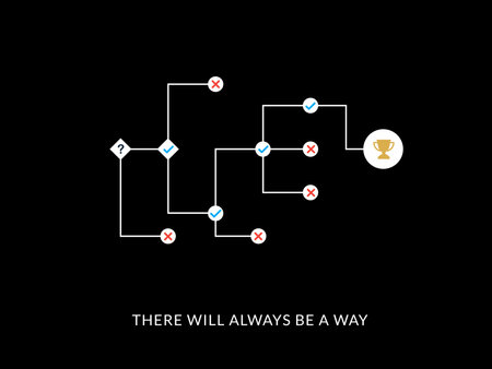 Simple Motivation graphic on dark background. There will always be a wayのイラスト素材