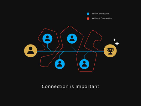 Simple Motivation graphic on dark background. The Path With and without connectionのイラスト素材