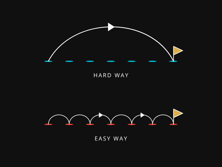 Simple Motivation graphic on dark background. High leap versus low jumpのイラスト素材