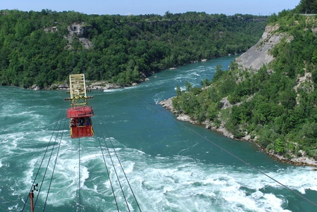 Niagara Falls, USA/Canada, June 2008 - Whirlpool rapids cable car rideのeditorial素材