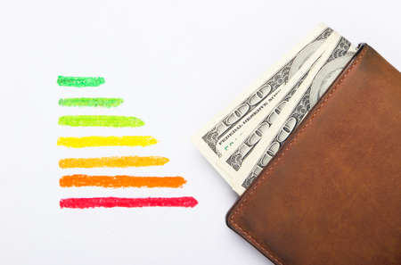 Energy efficiency rating, wallet with dollar bills on a white background.