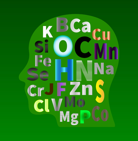the silhouette of a human head made out of letters on a green backgroundのイラスト素材