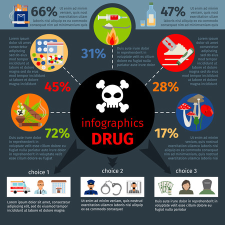 Drug addict infographics with drags types and possible consequences. Vector illustrationのイラスト素材
