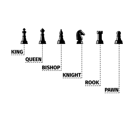 Set of named chess piece black isolated icons vector infographicのイラスト素材