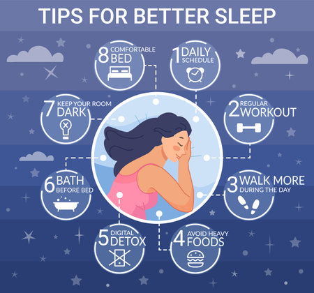 Healthy sleep infographic. Tips good night dream, deprivation of insomnia, habit food bedtime, better time rest, man snore disorder bed, medical advice posterのイラスト素材