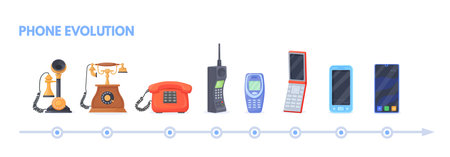 Phone evolution. History first telephone invention to modern smartphone, old vintage wire model and wireless mobile cellphone with 5g cellular technology neat vector illustrationのイラスト素材
