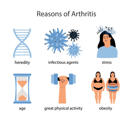Reasons of Rheumatoid arthritis. Disease obesity, stress vector poster. Medical infographic set with icons and other elementsのイラスト素材