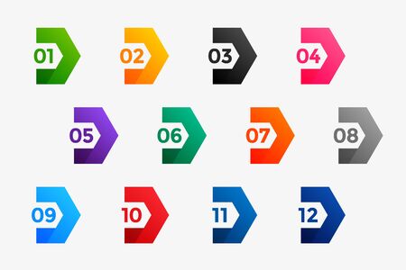 directional bullet points numbers from one to twelveのイラスト素材