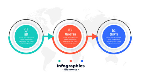 modern circle three steps infographic templateのイラスト素材