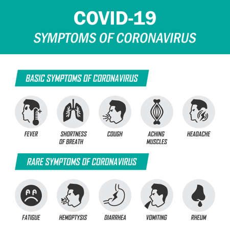 Coronavirus infographic background. Set of COVID-19 symptoms iconsのイラスト素材
