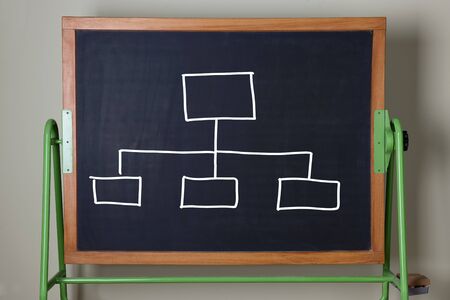 Blackboard with empty diagram