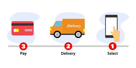 Shopping online process. Delivery step. Truck delivery. Digital marketing. Transportations concept. Illustrator vector flat style.のイラスト素材