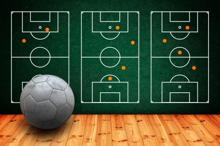 Soccer ball on the classroom floor; soccer field on a green chalkboardの写真素材