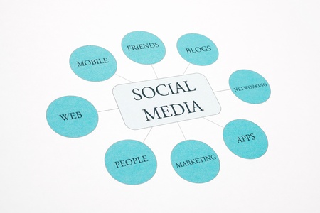 Social Media network business, concept flow chart photography  Blue Tonedの写真素材