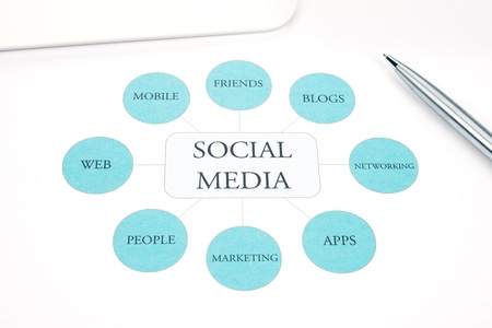 Social Media network business, concept flow chart  Pen and tablet touchpad on background  Blue Tonedの写真素材