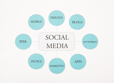 Social Media network business, concept flow chart photography  Blue Tonedの写真素材