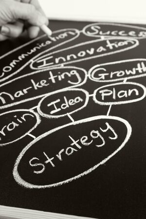 Diagram handwritten on blackboardの写真素材