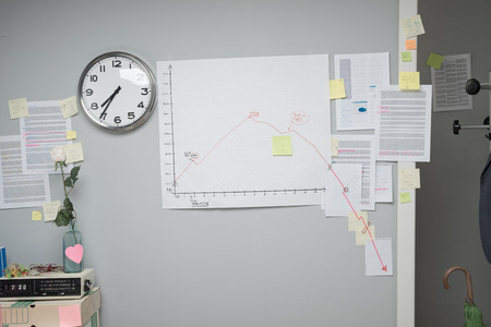 Business failure chart on office wall with paperwork and stick notes.の写真素材