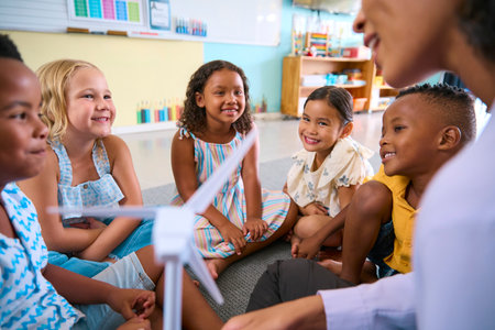Primary Or Elementary School Class With Teacher And Model Wind Turbine Learning About Environmentの写真素材