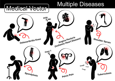 Multiple diseases ( Osteoarthritis knee , Ischemic heart disease , Shoulder sprain , Spondylosis , Pelvic pain , Pulmonary tuberculosis ( TB ) )のイラスト素材
