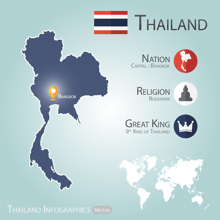 Thailand infographics ( map with navigator pin at Bangkok ( capital of thailand )) , Thai flag has 3 color ( red is nation , white is religion , blue is great king )のイラスト素材