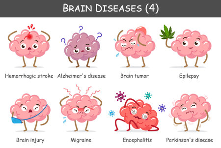 Brain diseases set 4. Include stroke, alzheimer's disease, brain tumor, epilepsy, brain injury, migraine, encephalitis, parkinson's disease. Cute cartoon characters. Vector.のイラスト素材