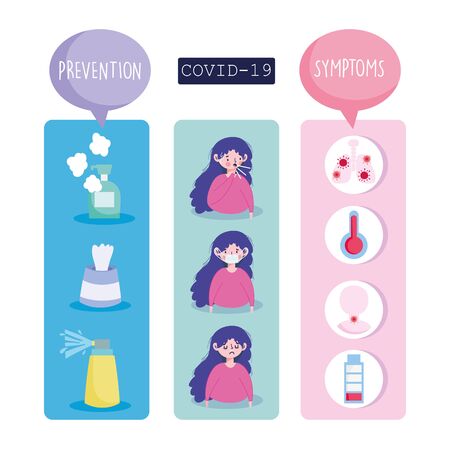 covid 19 coronavirus infographic, symptoms and prevention treatment iconsのイラスト素材
