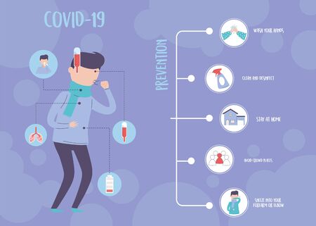 covid 19 pandemic infographic, coronavirus respiratory spread, prevention tipsのイラスト素材