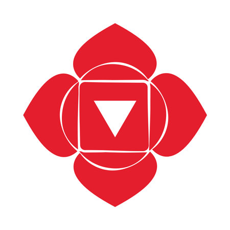 root first chakra of muladhara symbol